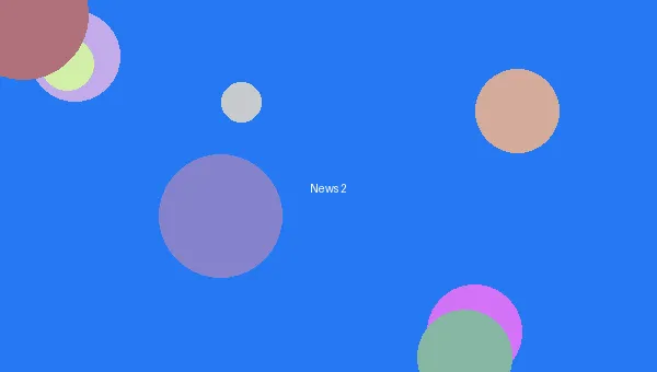 1377大但人文艺术 - 声优大赏结果